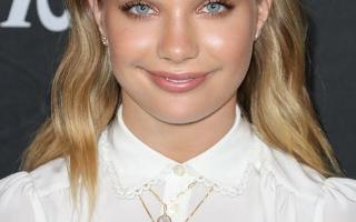 The Maddie Ziegler's Polls #2 Hair