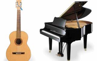 Guitar or Piano