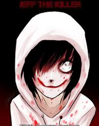 What was your first impression of Creepypasta?