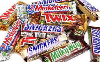 Which candy bar is best?