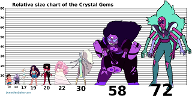 Who's the best fusion in Steven universe?