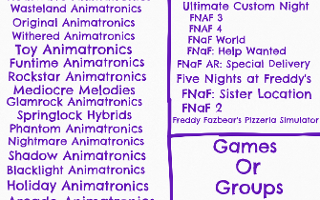 Characters from game or groups of the characters category: sister location or the funtimes