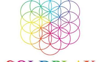 Coldplay: This or That