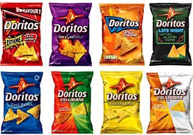 What is your favorite type of Dorito chips? - Poll