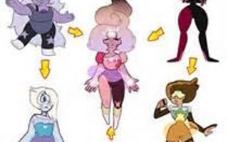 What Steven Universe Fusion is your favorite?