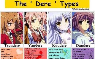 What's your favourite 'dere' type