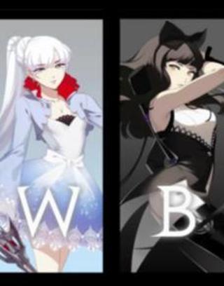 What is your favourite character from team RWBY?