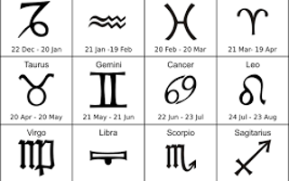 What is your ZODIAC sign? (4)