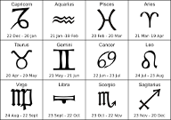 What is your ZODIAC sign? (4)