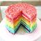 Rainbow cake