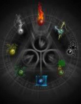 Whats your elemental power? Part 1