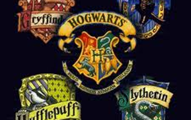 which house are you in at hogwarts