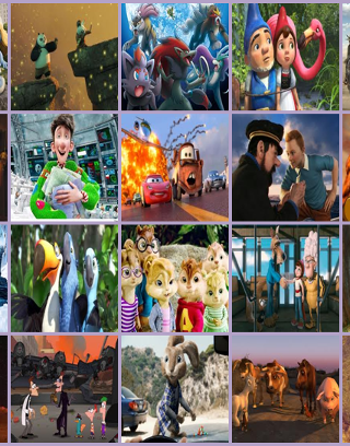 What Animated Film Character are you most like?