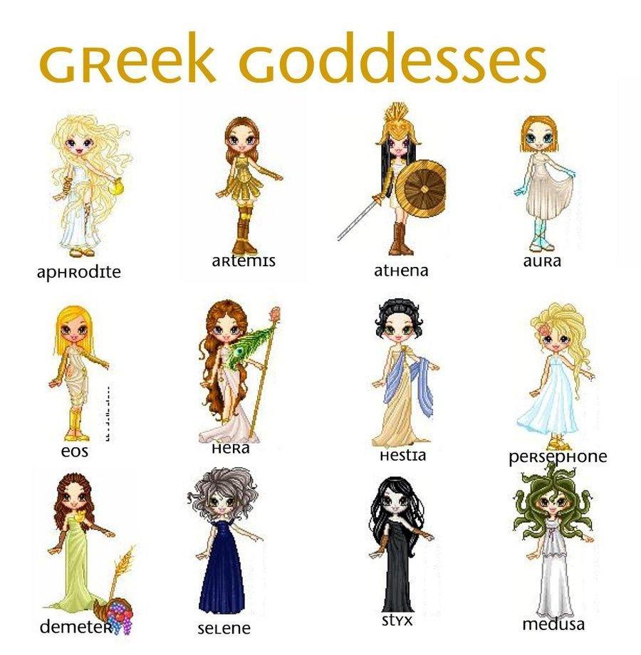 What greek goddess are you? (Girls only.) - Personality Quiz