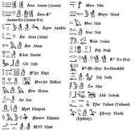 How Much Do you Know Egyptian Gods?