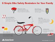 Bike Safety Quiz