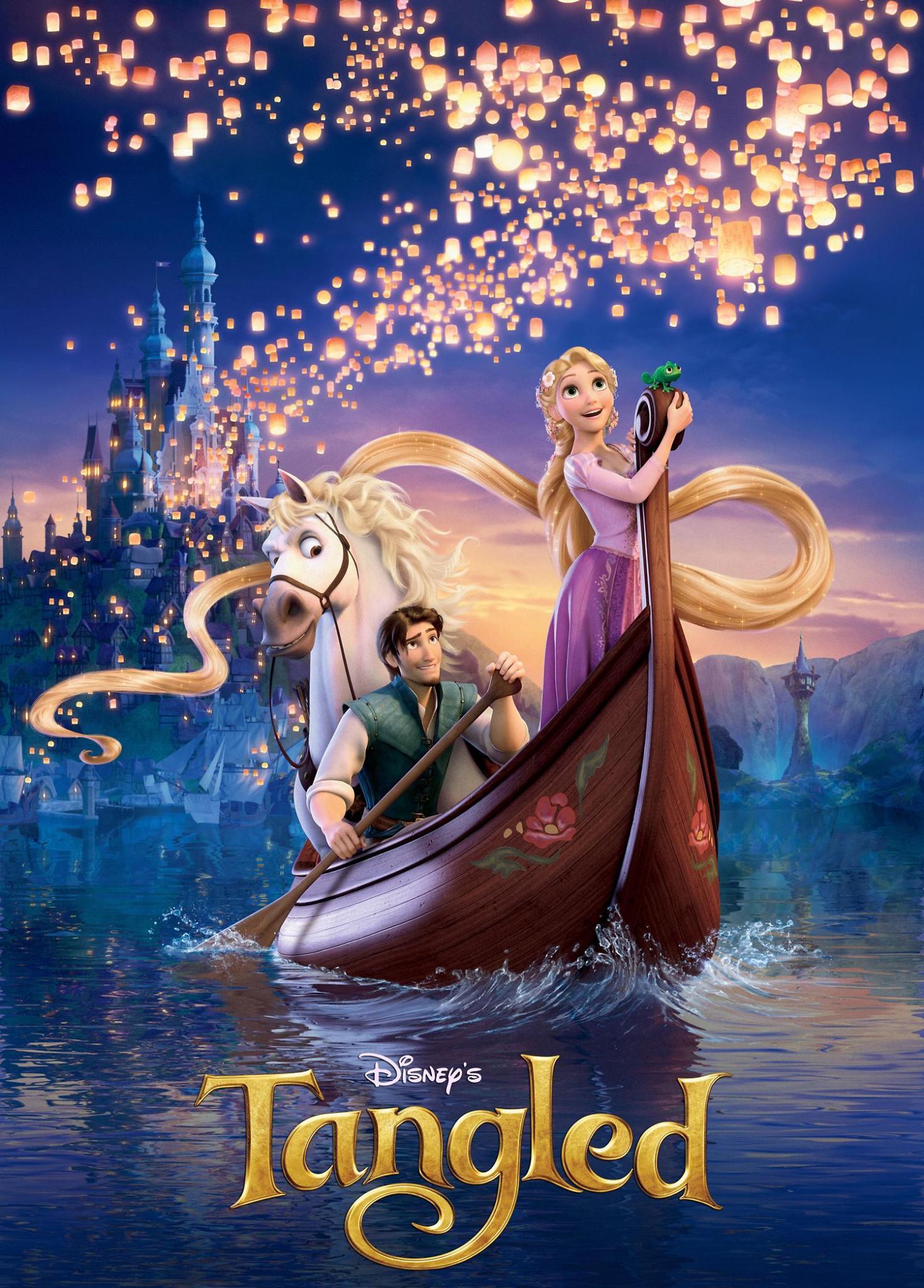 Which Tangled character are you??? 