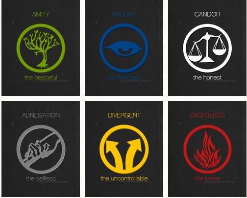 Which Divergent faction do you belong in? (2) - Personality Quiz