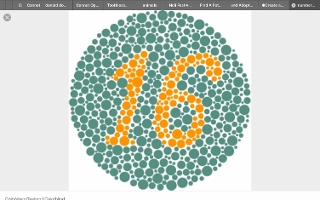 Is your eyesight better than others?