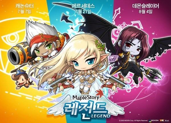 order of maplestory classes