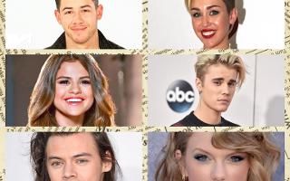 Which celeb are you most like? (1)