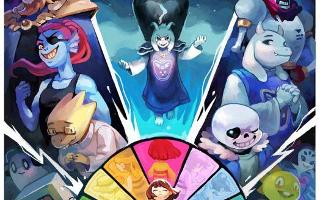 How Well Do You Know Your Undertale Characters? Part 1