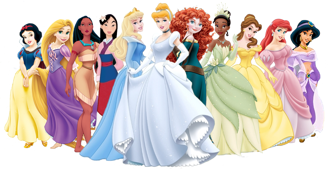 What kind of Disney princess are you? - Personality Quiz