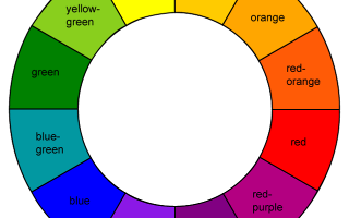 What primary colour are you?