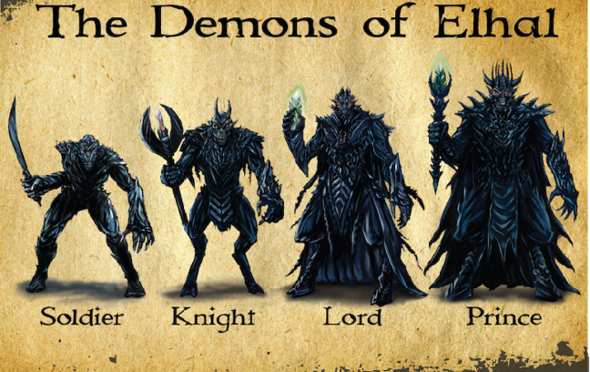 Which Demon Are You?