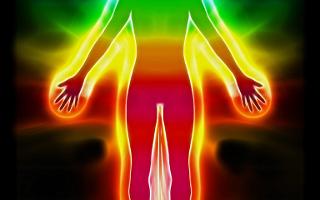 What color is your aura? (and personality)