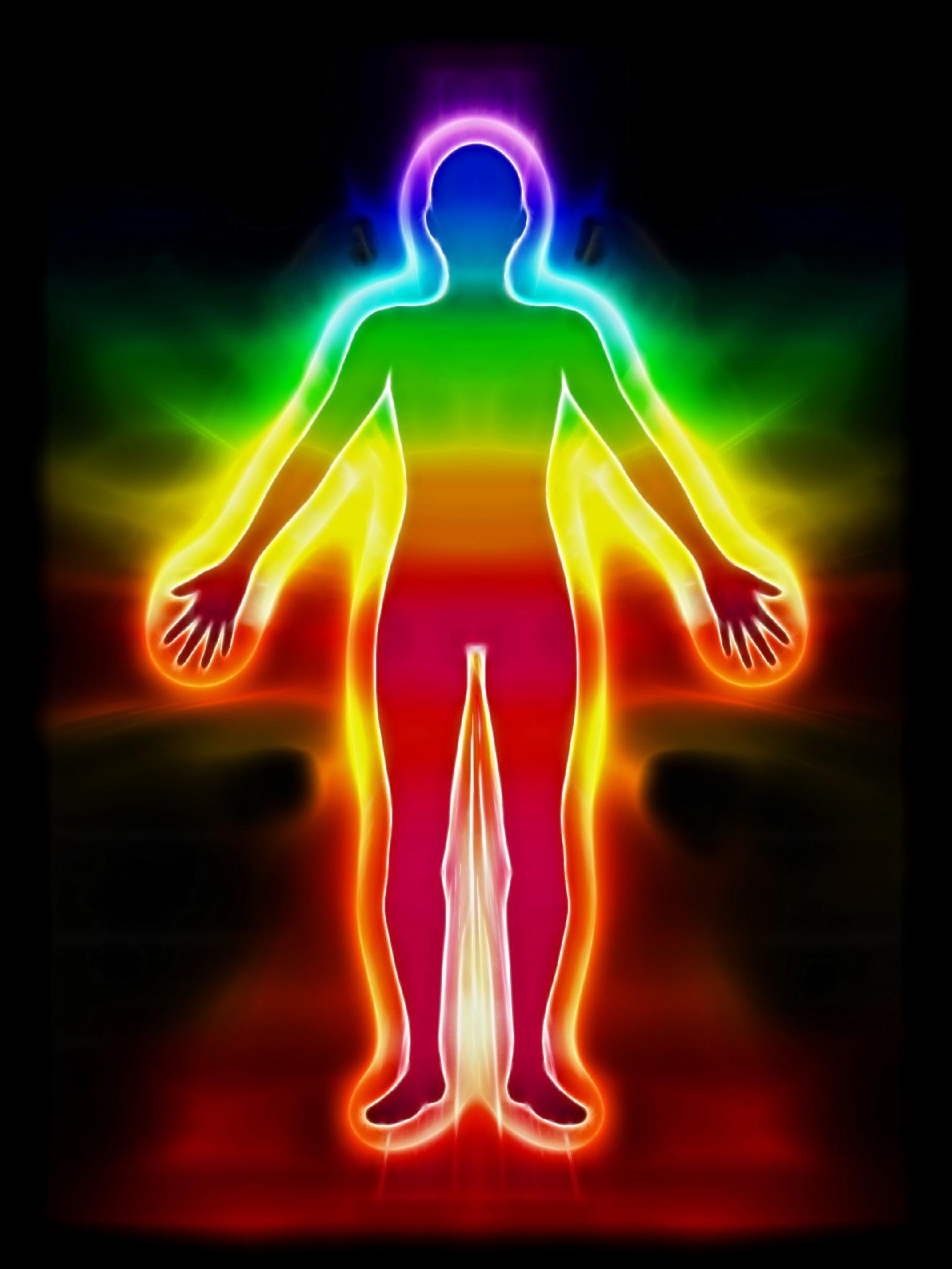 What color is your aura? (and personality)