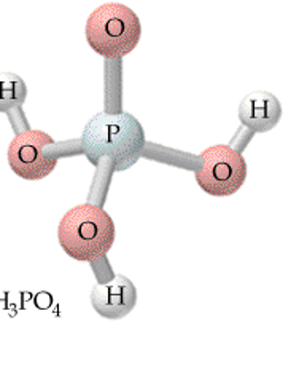 Polyatomic Ion Naming