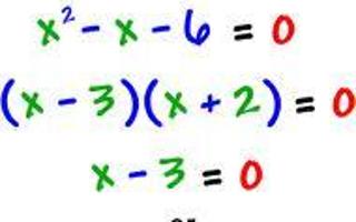 Polynomials and Factoring