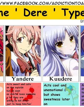 Which "Dere" Type Are You Most Likely To Be?