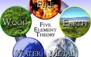 Which Of The Five Elements Are You?