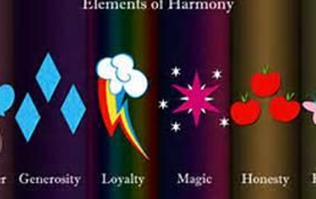 What element of harmony are you? (1)