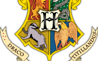 Harry Potter Hogwarts Sorting Hat Quiz