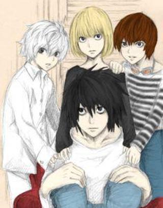 What does Death Note characters think of you?