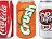 Which Of The Five Sodas Describe You?