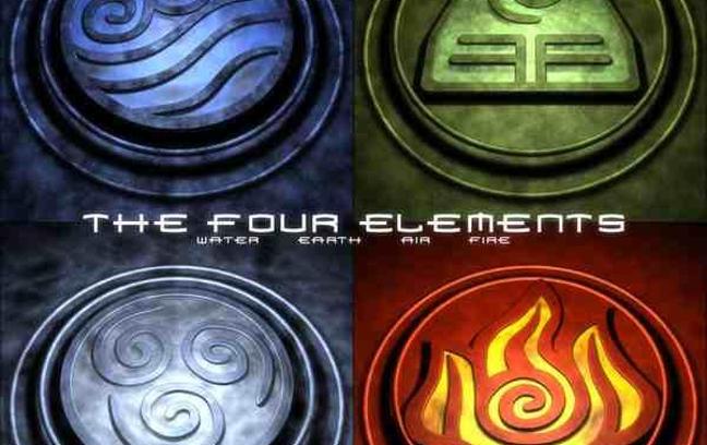 what element are u?