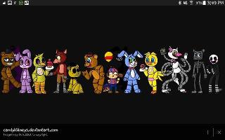 How much do u know about FNAF?