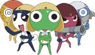 Which member of Keroro Platoon are you?