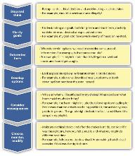 Test Your Moral Philosophy Knowledge (2)