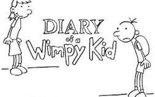 Diary Of a Wimpy Kid Personalty test!