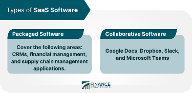 Database Management Systems Quiz