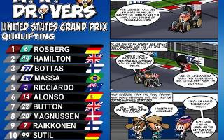 Ultimate F1 Grand Prix Circuits Quiz