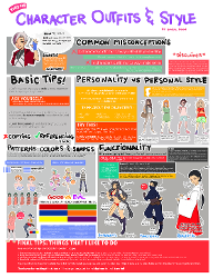 What's Your Fashion Persona?