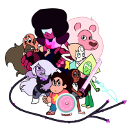 Which Crystal Gem Are You?