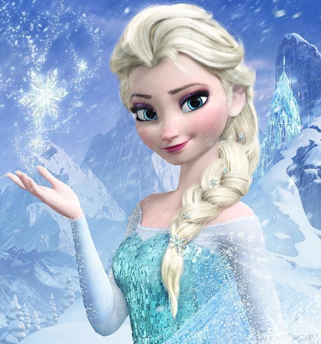 How well do you know Elsa? - Scored Quiz