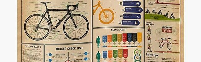 Test Your Bike Maintenance Knowledge!